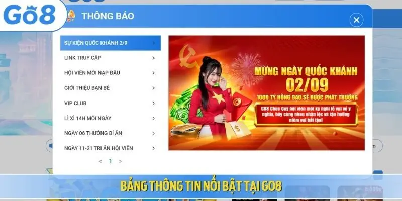 Bảng thông tin nổi bật tại Go8